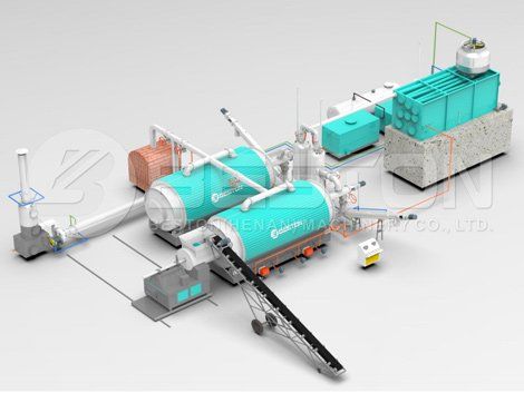 continuous tyre pyrolysis plant