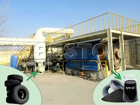 tyre recycling machine for sale