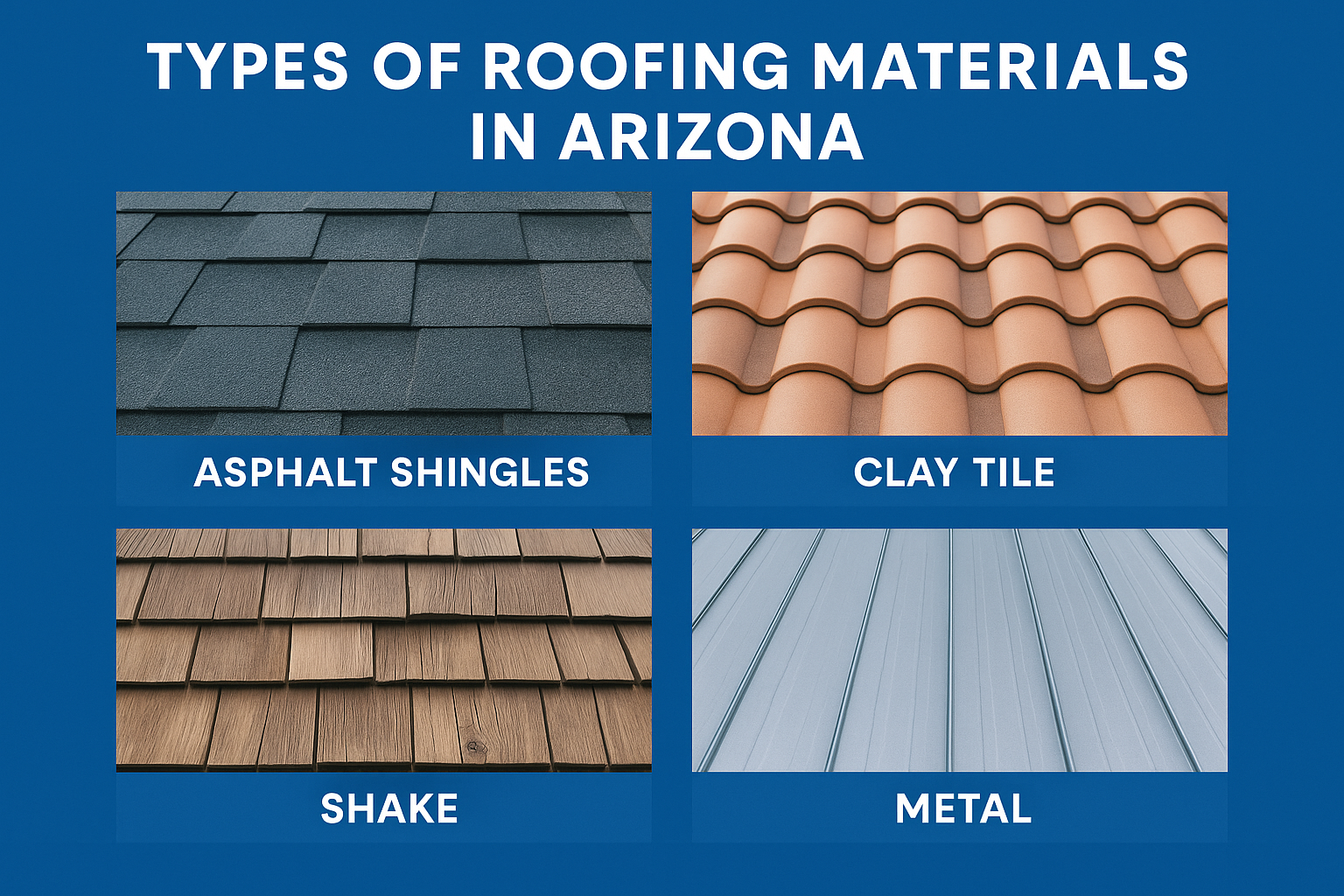 Average Roof Costs by Material Type