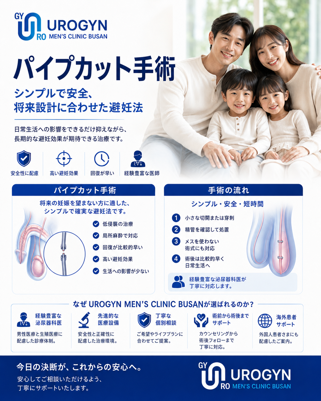 釜山ユロジンのパイプカット(メス不要)