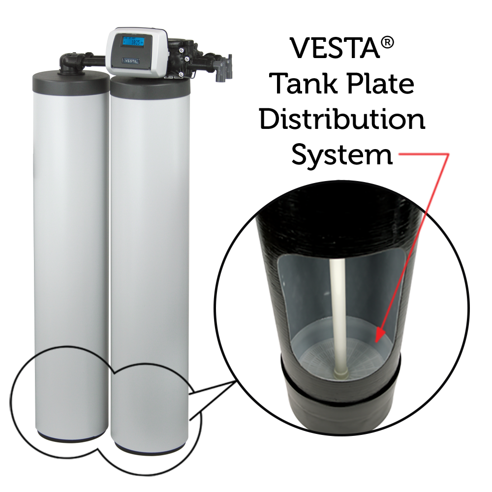 Vesta Residential Twin Tank Series Water Softener Systems Water For