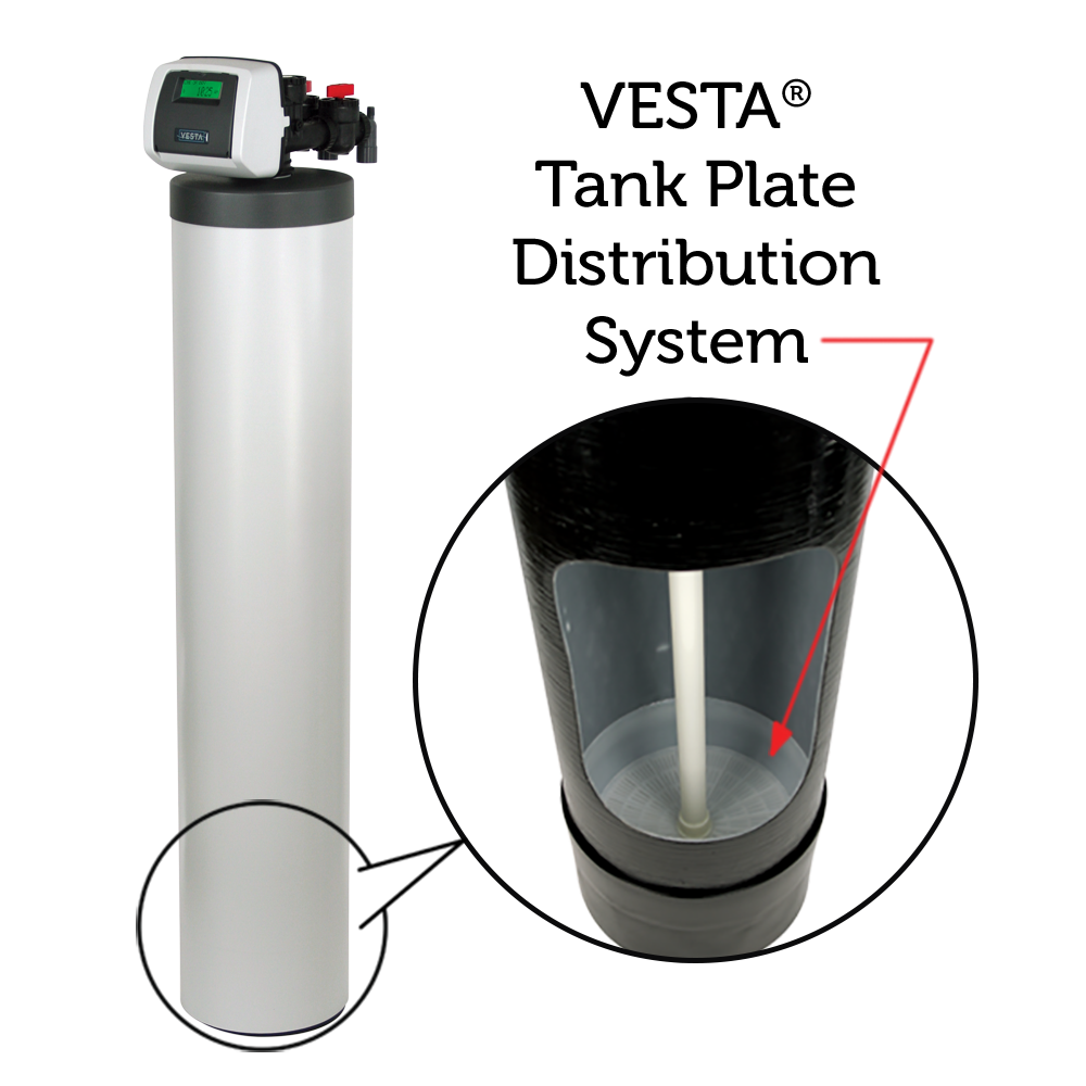 Vesta Whole House Filtration Solutions Water For Life Waterproofing