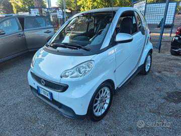 Smart bianca parcheggiata in un parcheggio in una giornata di sole, con targa blu e paraurti nero.