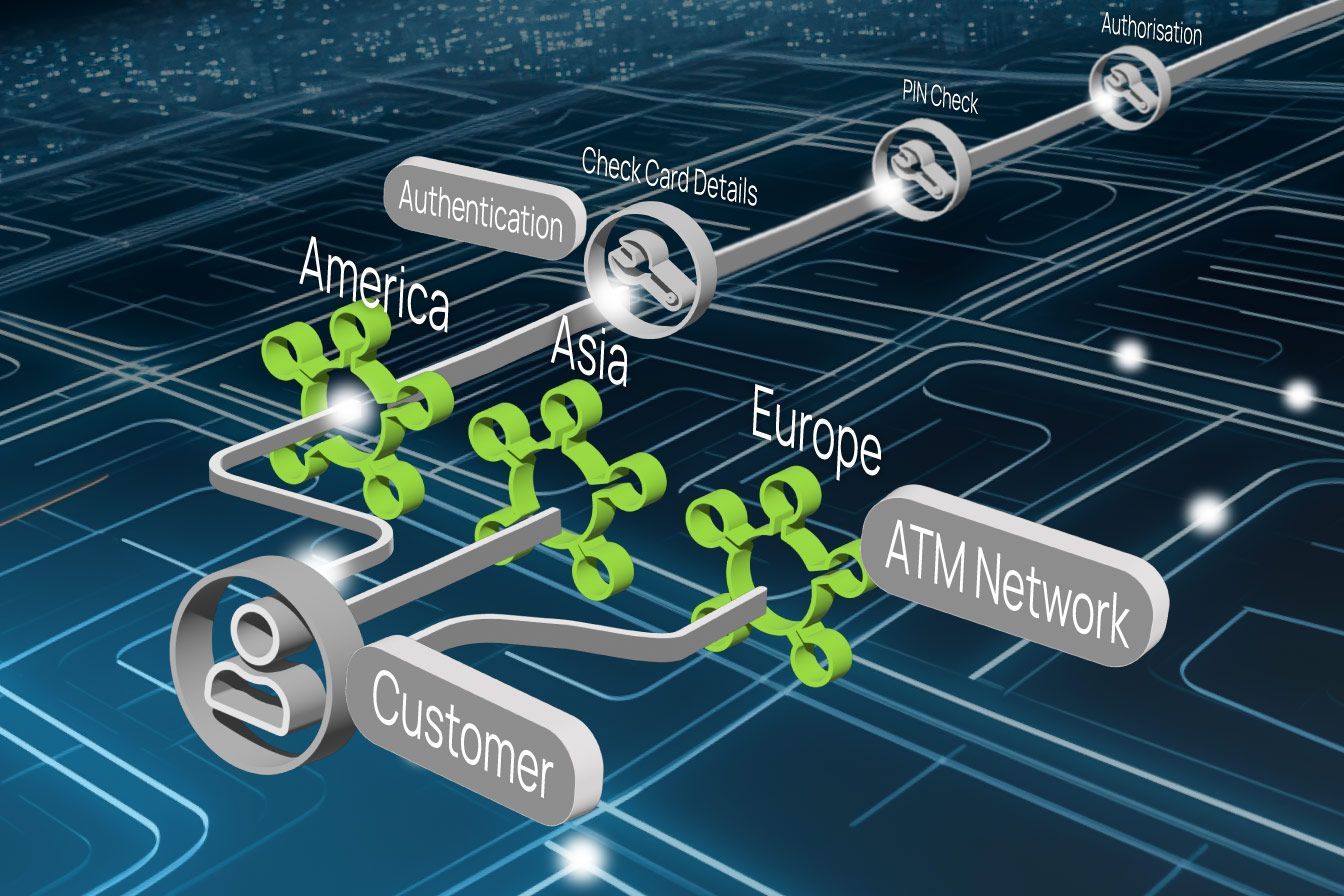 Service Chain Mapping: Visualize, bring key customer journeys to life