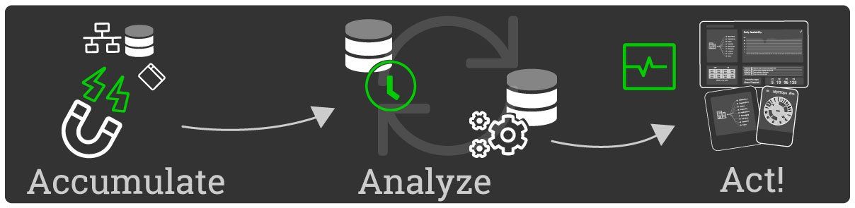 IT Infrastructure Monitoring