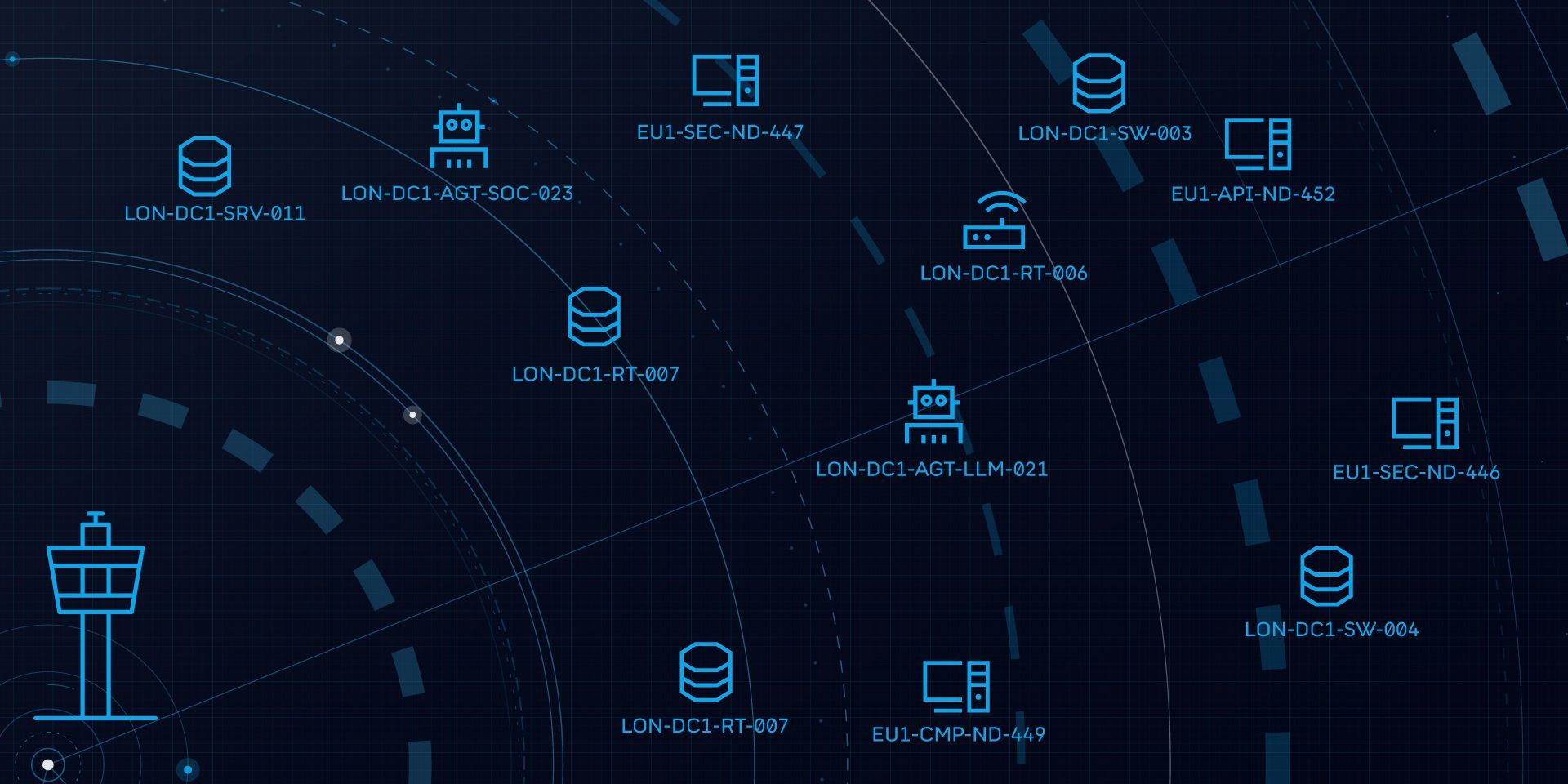 Interlink Software's as enterprise observability platform for complex IT environment.