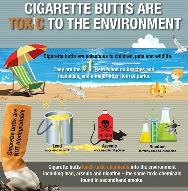 why is one cigarette upside down What is the origin and meaning of turning one cigarette upside down in a pack? why is one cigarette upside down What is the origin and meaning of turning one cigarette upside down in a pack?