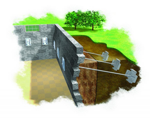 Foundation Repair — Louisville, KY — Case Foundation Systems