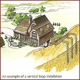 An example of a vertical loop installation