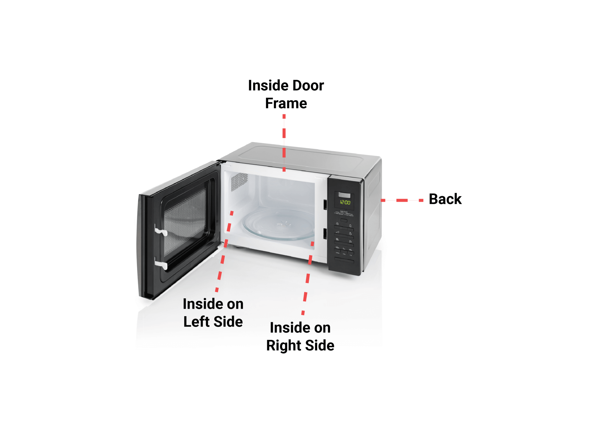 Microwave Model Number Location