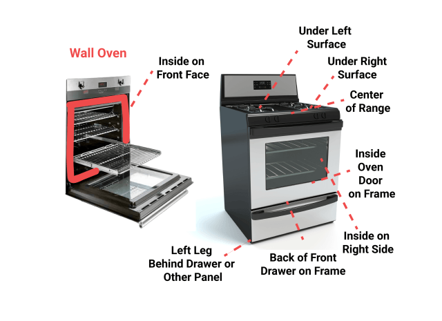 Oven Model Number Location