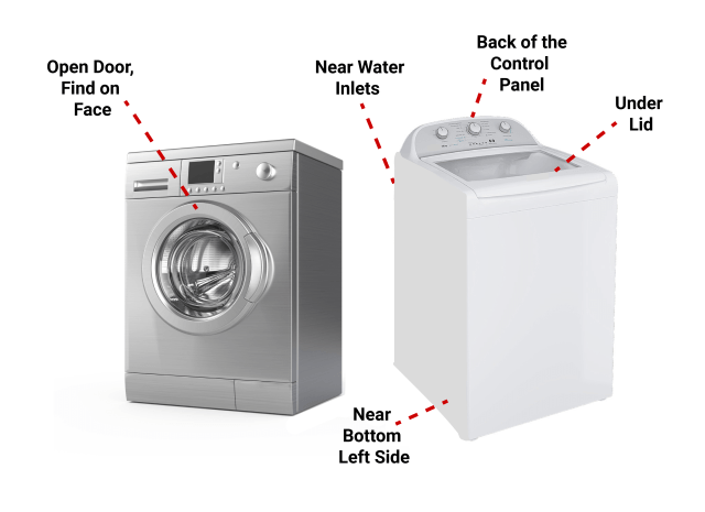 Washing Machine Model Number Search