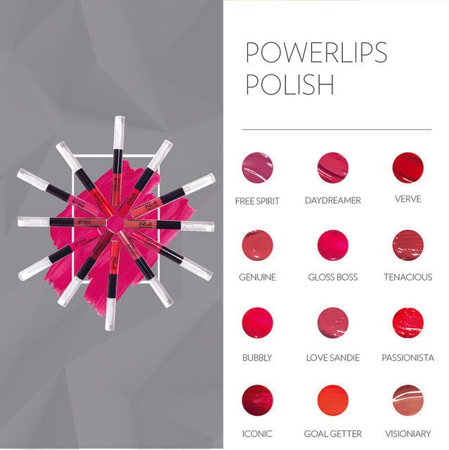 Powerlips Polish