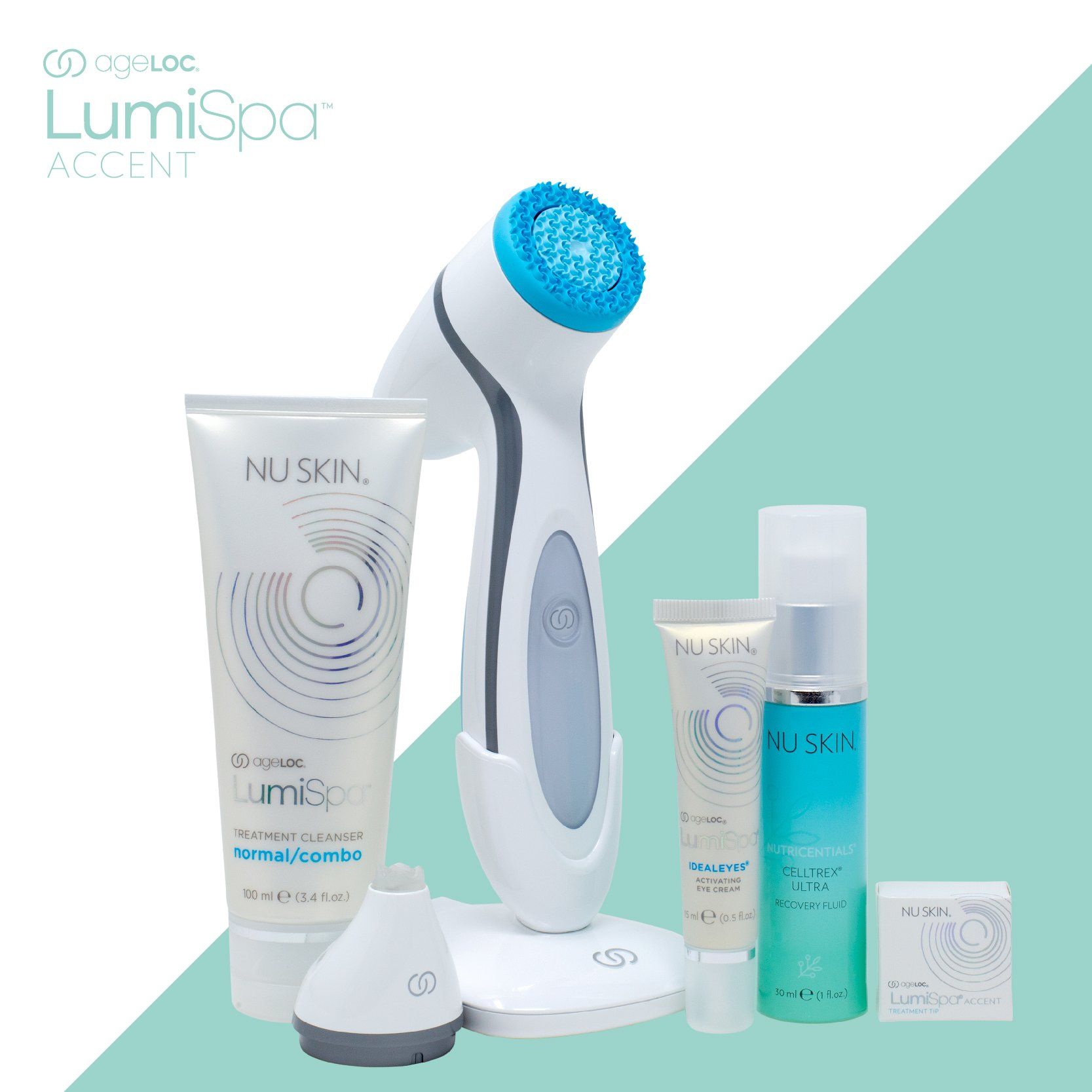 genLOC LumiSpa