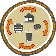 Circular diagram: House, bus, trash can, and tree within a recycling arrows symbol.