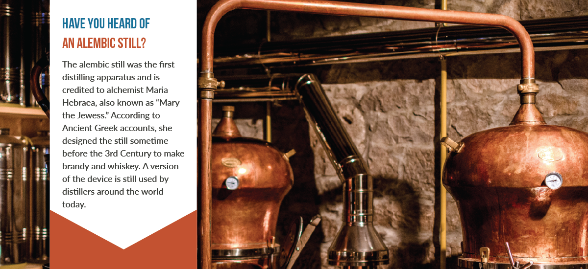 Copper still at a distillery with information about Mary the Jewess 