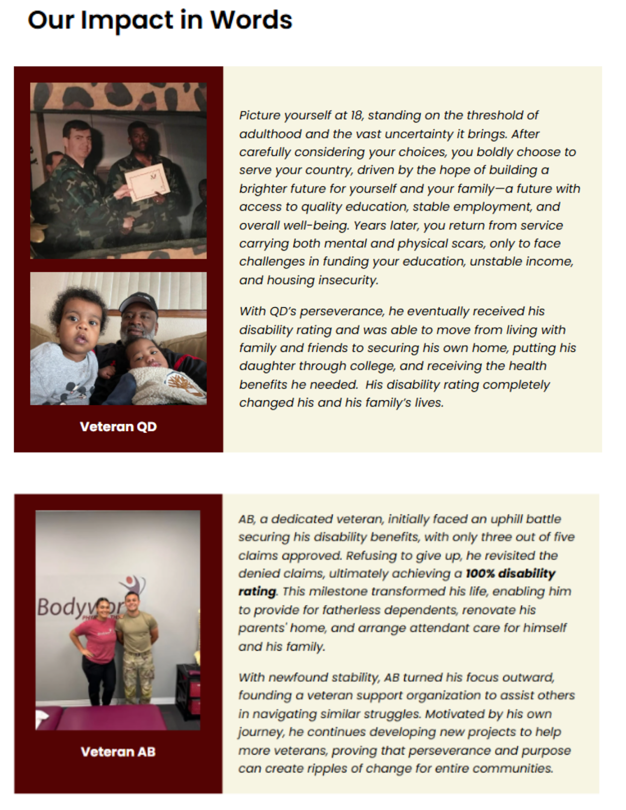 A page of a book titled our impact in words.