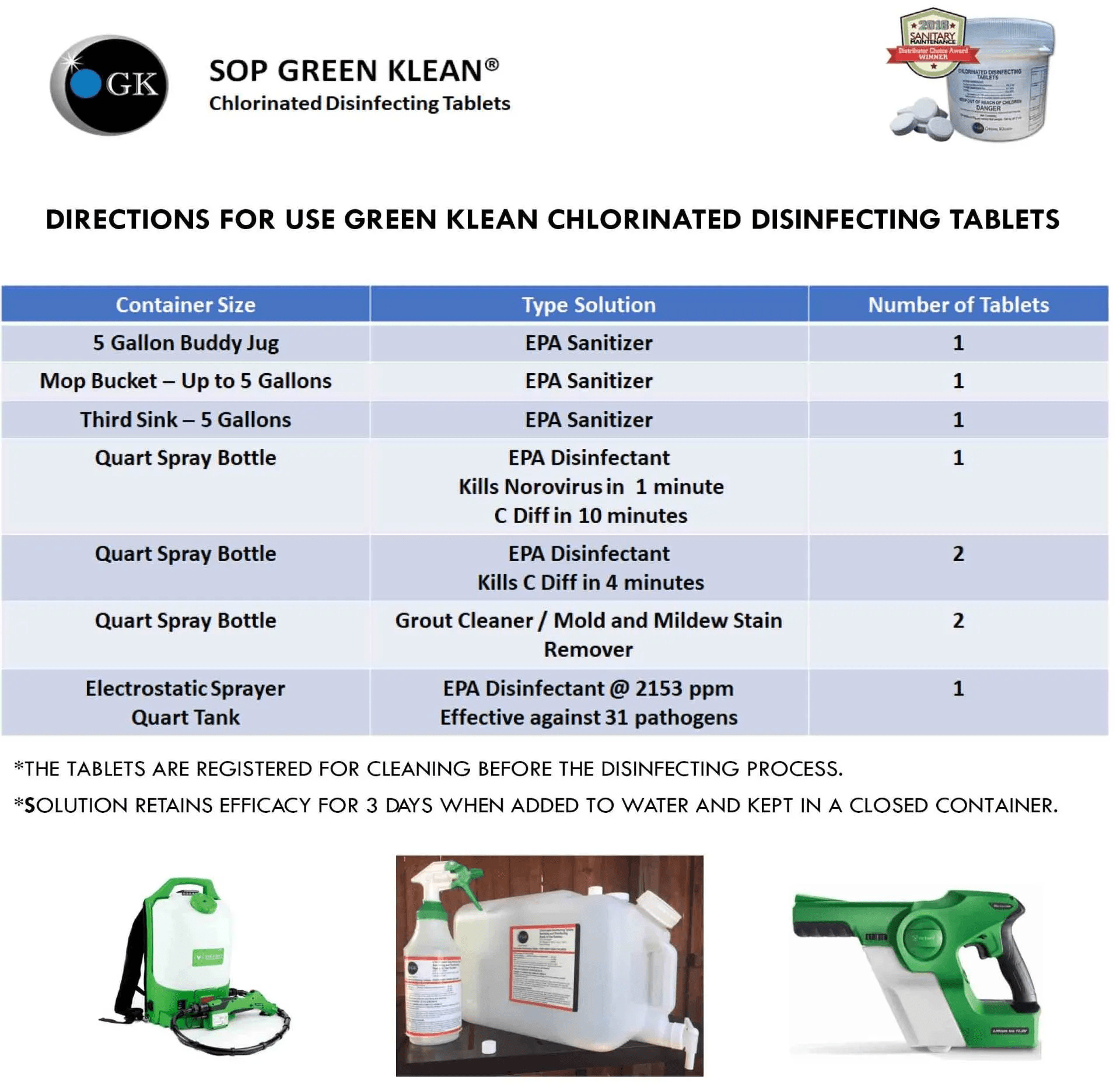 Covid19 Disinfecting Services in Atlanta, GA