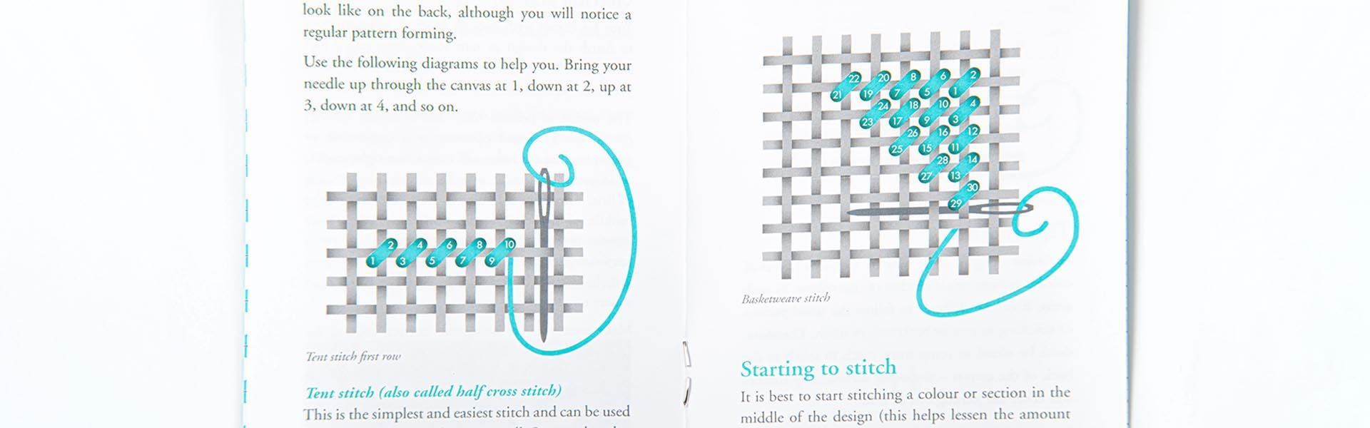 a book is open to a page about starting to stitch