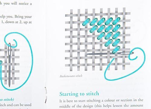 A diagram showing how to start stitching a color or section in the middle of the design.