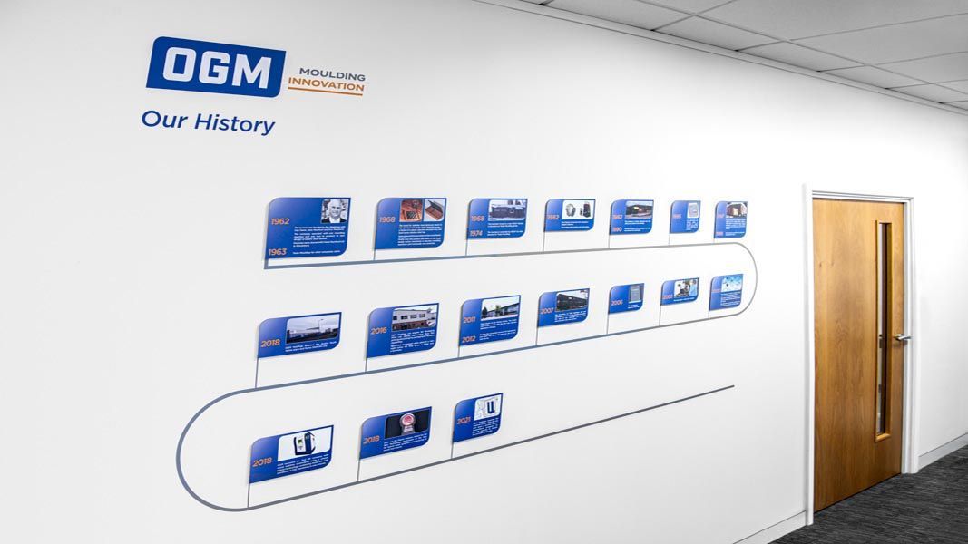 a white wall with a timeline of ogm moulding innovation