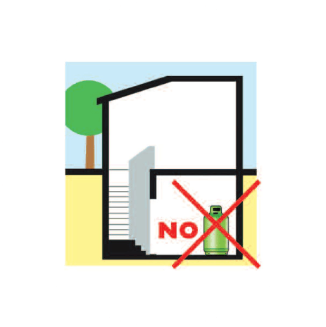 Dove non mettere la bombola