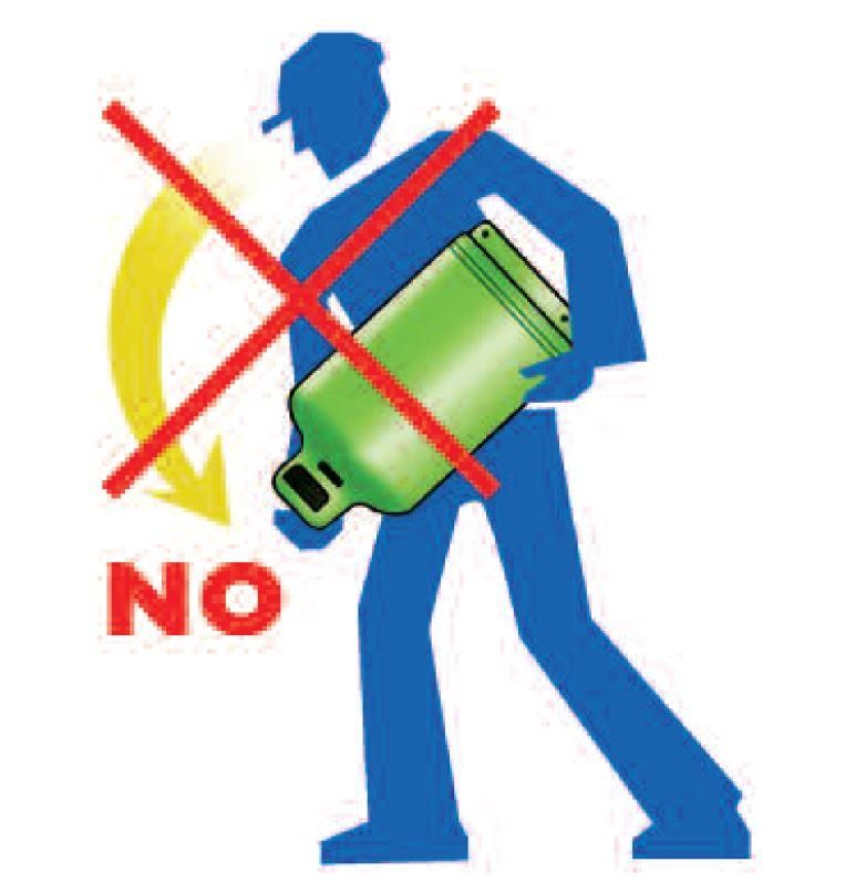 Regole trasporto bombole