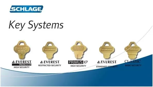 Schlage Key Systems — Santa Rosa, CA — Santa Rosa, CA