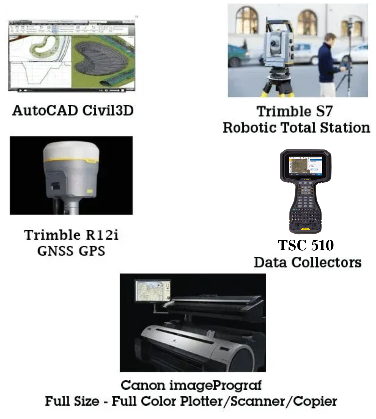 A collection of surveying tools and software, including AutoCAD, Trimble equipment, and a Canon wide-format printer.