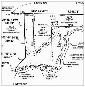 A land survey map showing subdivided lots, property boundaries, and dimensions along the Marengo River.