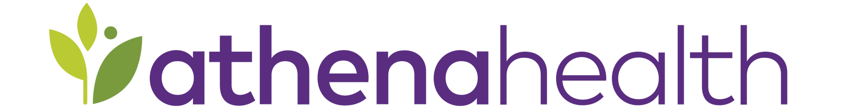 Athena Health | Summit | Practice Health