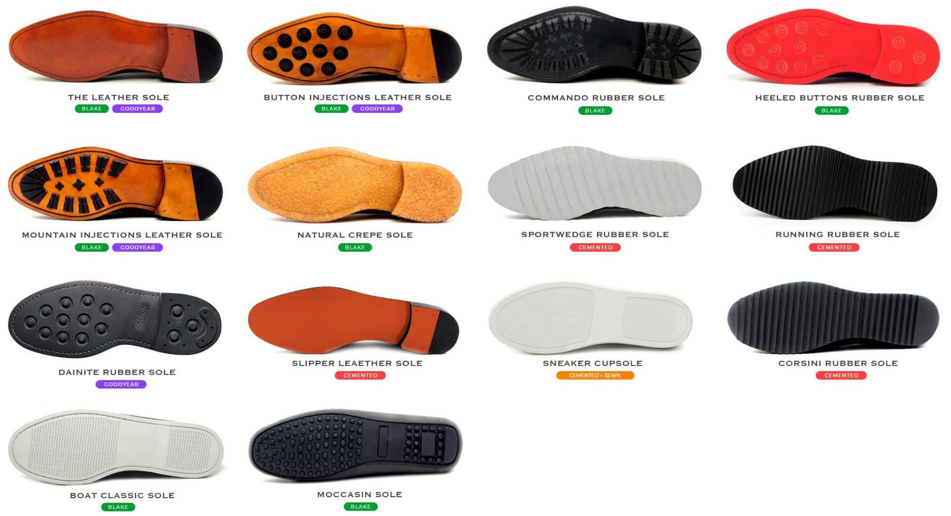 Different types of soles
