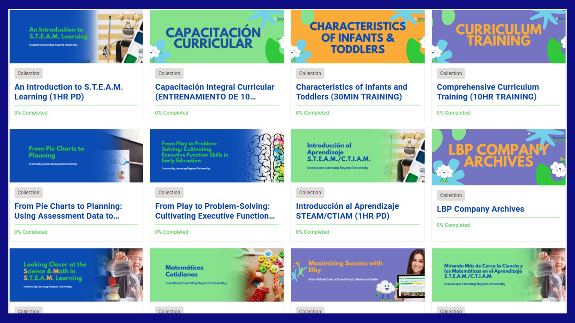 A collage of images with the words capacitacion curricular on them