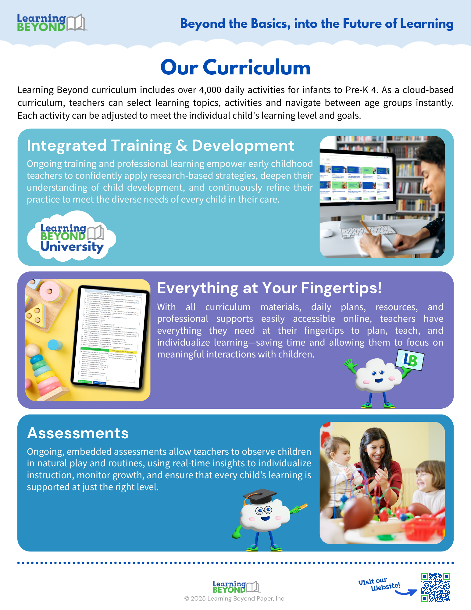 Infographic promoting a curriculum with integrated training, resources, and assessments for learning.