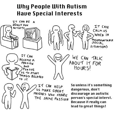 Acorn Autism knowledge