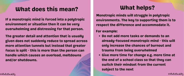 Example Of Monotropy