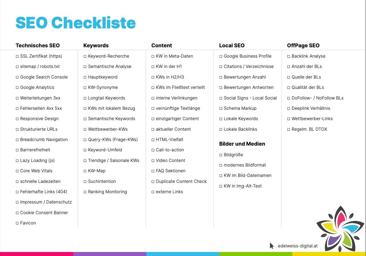 Die kostenlose SEO Checkliste von EDELWEISS Digital für Sie zum downloaden als PDF