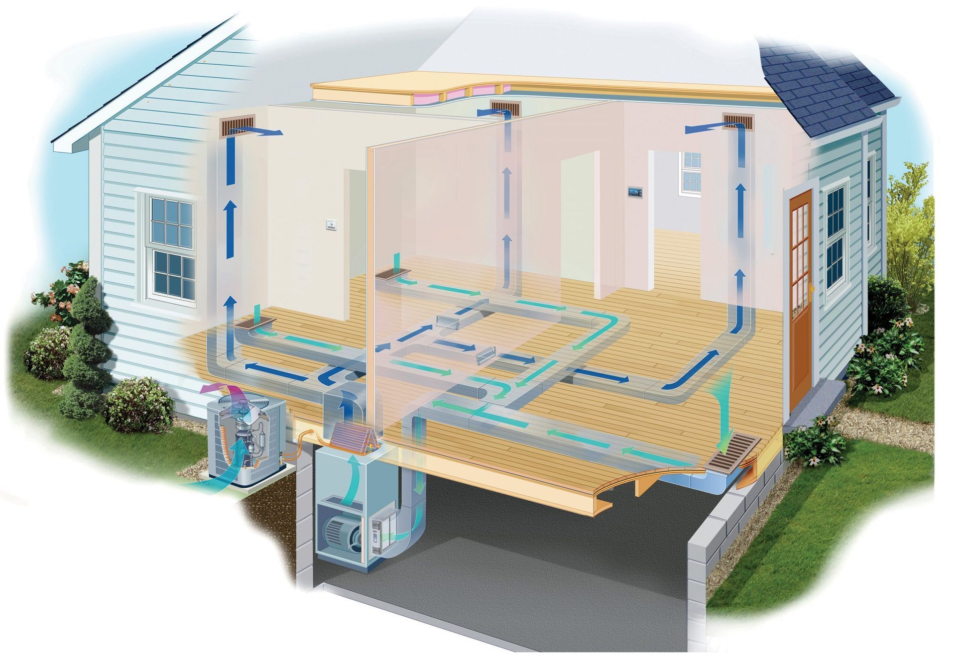 hvac repair near me