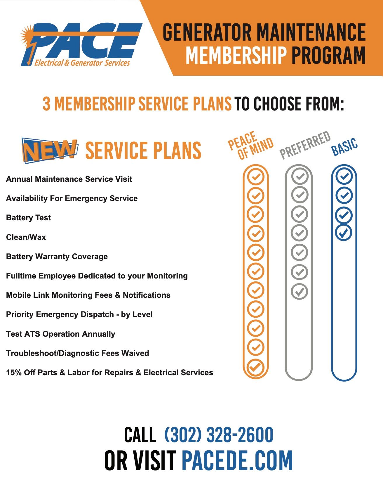 Pace Electrical & Generator Services Generator Maintenace Membership Program 