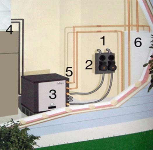 Indoor Split Unit Geothermal System — Avondale, PA — Chelsea Heating & Air