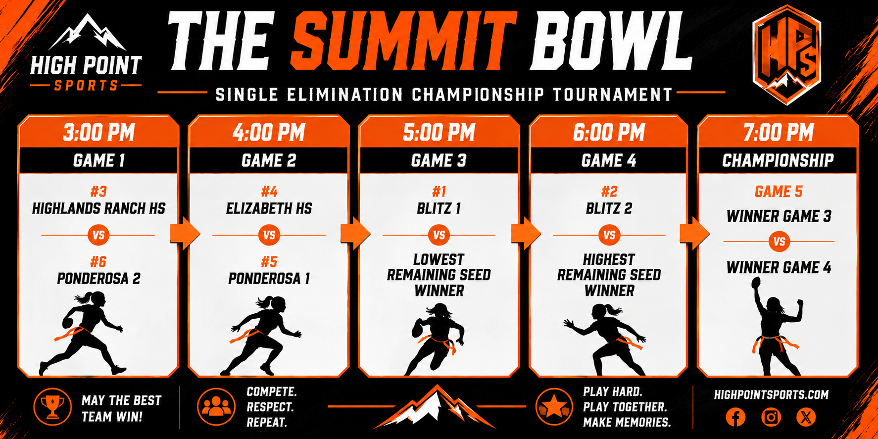 Summit Bowl wrestling elimination tournament bracket poster with match times and orange-black design