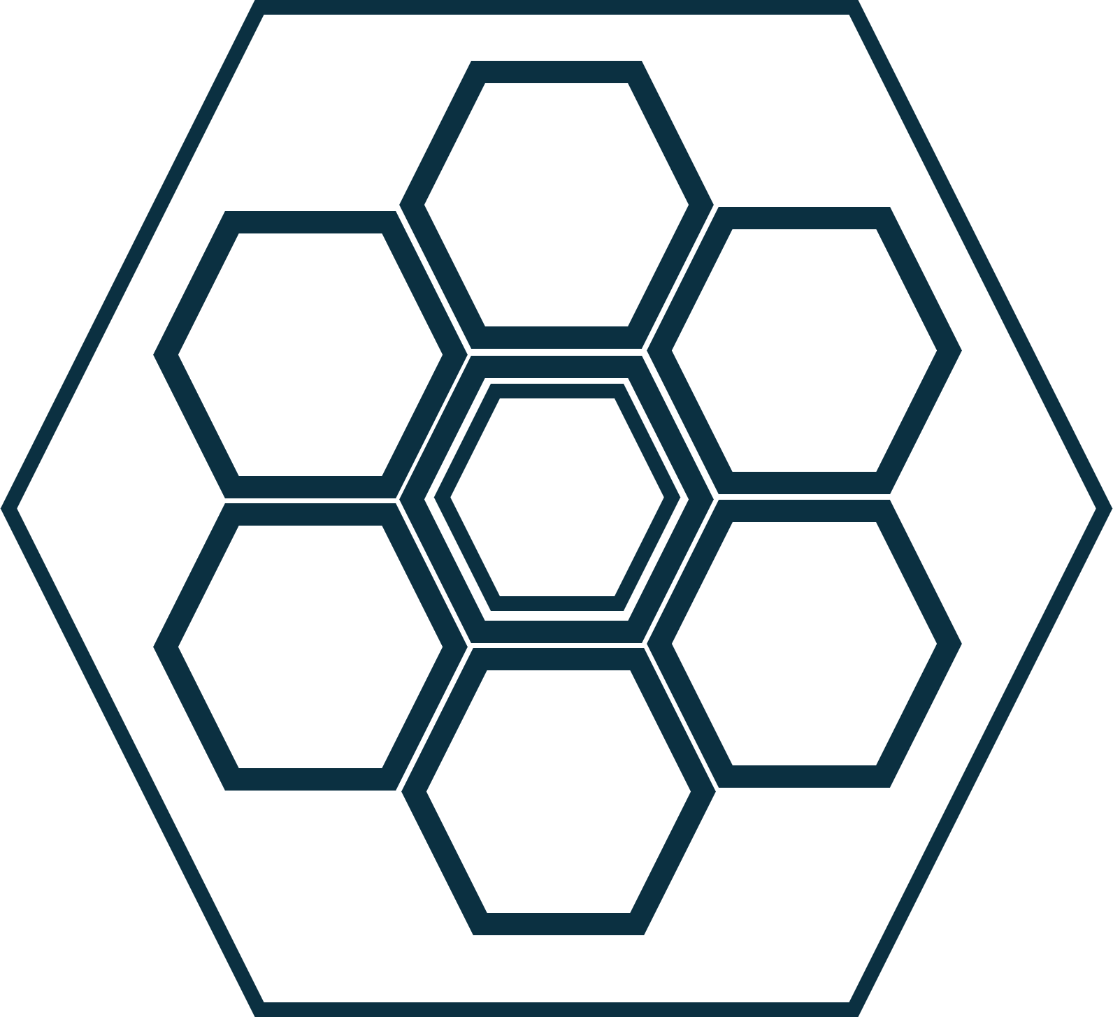 Lifecycle of lan and property development
