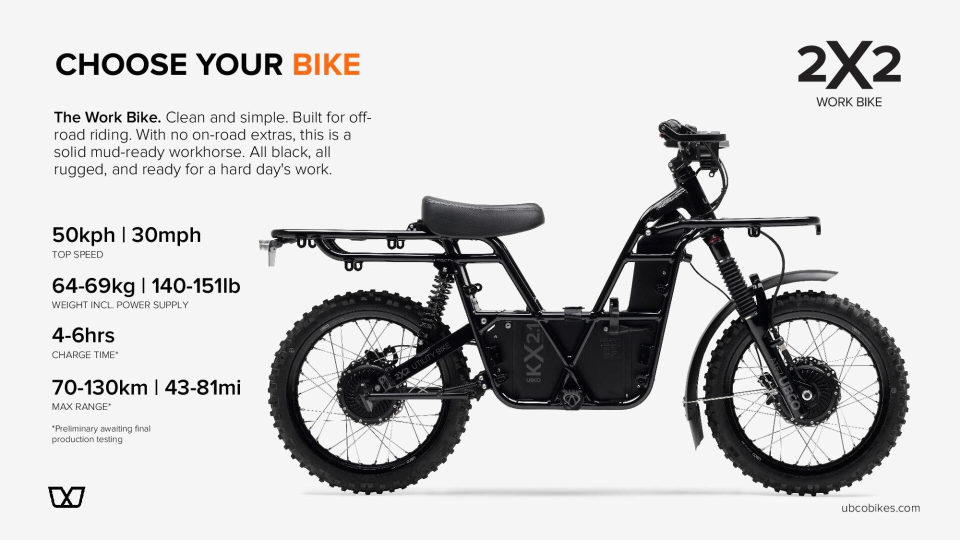 A picture of a motorcycle with the words `` choose your bike '' on it.