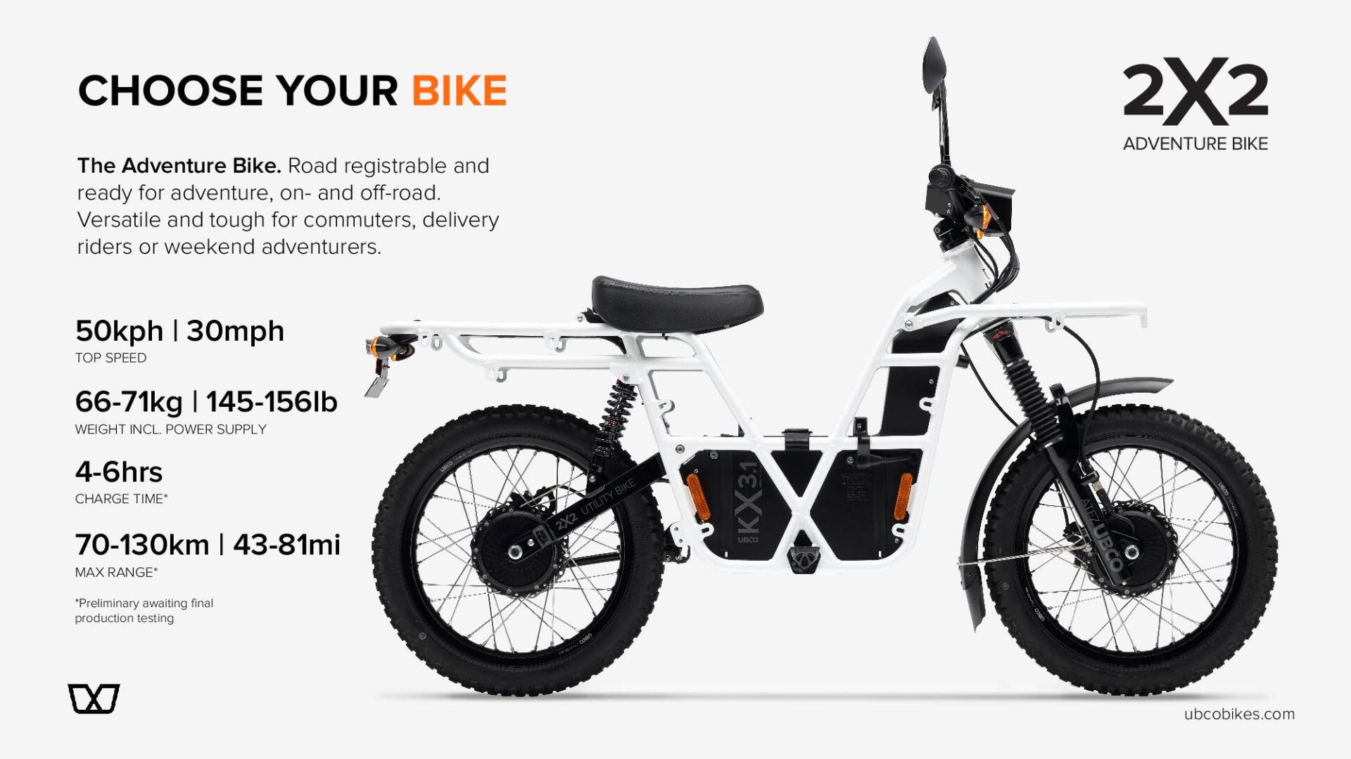 A picture of a motorcycle with the words `` choose your bike '' on it.