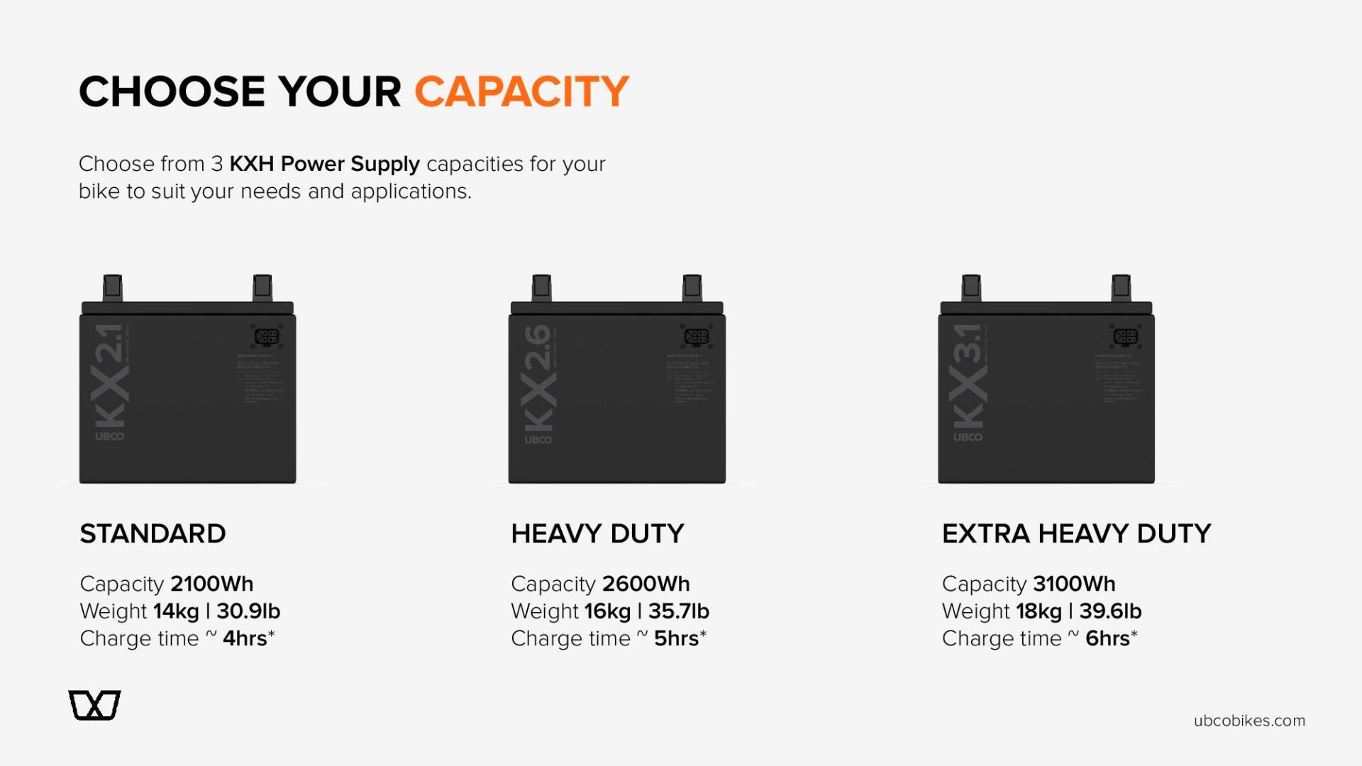 There are three different types of batteries , standard , heavy duty , and extra heavy duty.