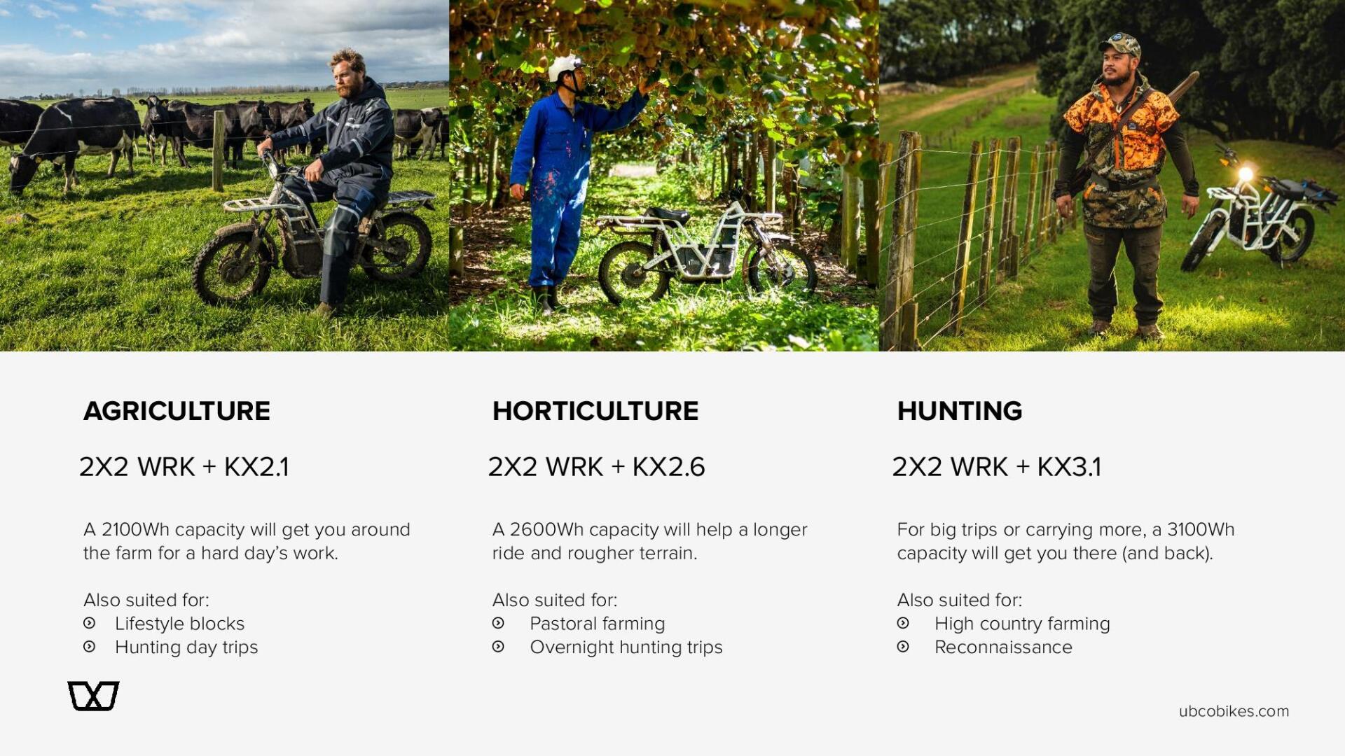 Three men are standing next to each other in a field.