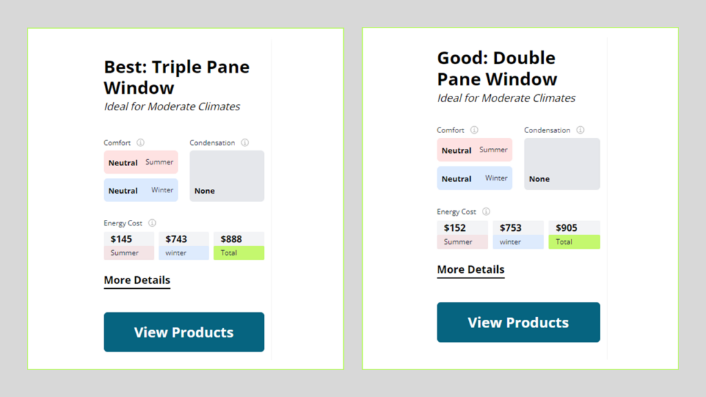 Double, triple pane windows, glazing, replacement, cost, CNY Homes, NY, Syracuse, Rochester, Clay