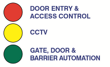 a diagram of a door entry and access control system .