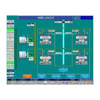 Circuito