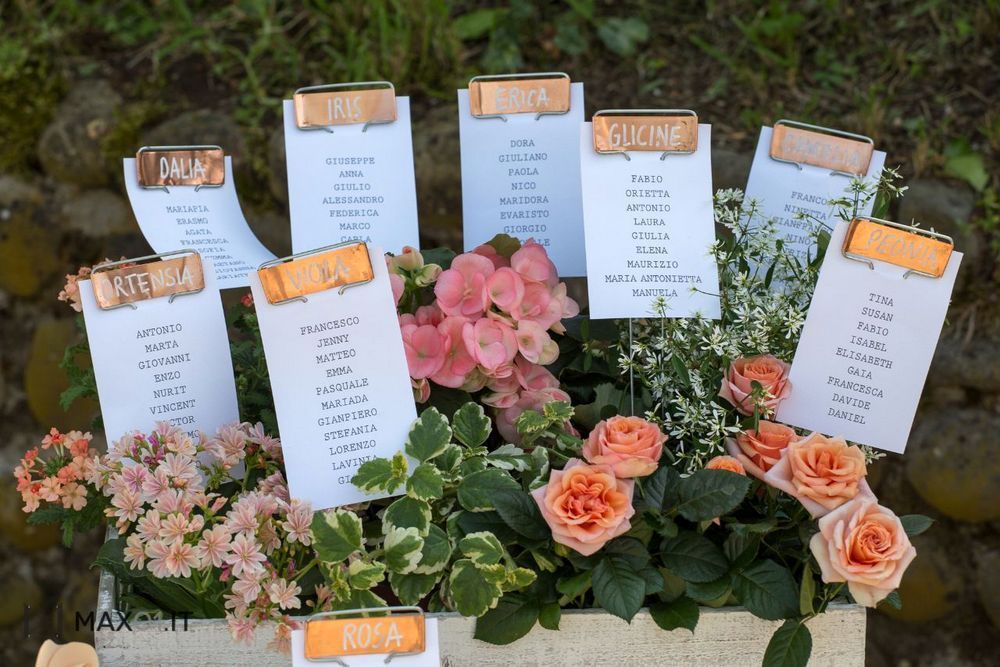 Celebrante Unioni Civili Emilia Romagna